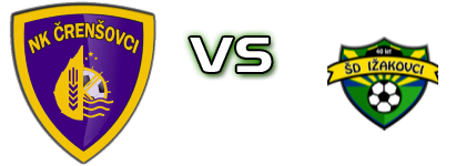 Črenšovci - Ižakovci Statistiche e dettagli partita