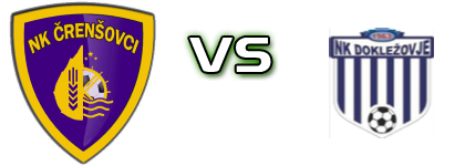 Črenšovci - Dokležovje head to head game preview and prediction Črenšovci - Dokležovje head to head game preview and prediction