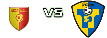 Goricanka - NK Tisina детайли и статистика