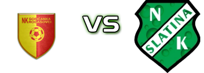Goricanka - Slatina R. head to head game preview and prediction Goricanka - Slatina R. head to head game preview and prediction