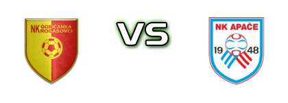 Goricanka - Apače head to head game preview and prediction Goricanka - Apače head to head game preview and prediction