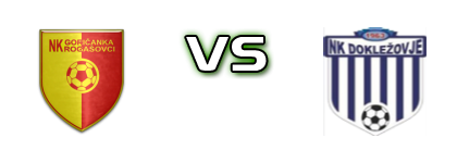 Goricanka - Dokležovje head to head game preview and prediction