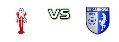 Cven - Cankova детайли и статистика