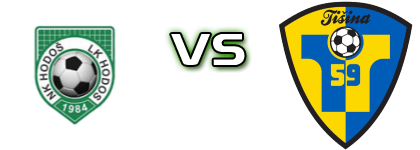 Hodoš - NK Tisina head to head game preview and prediction Hodoš - NK Tisina head to head game preview and prediction
