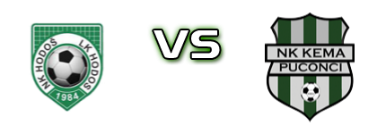 Hodoš - Kema  Spiel Prognosen und Statistiken