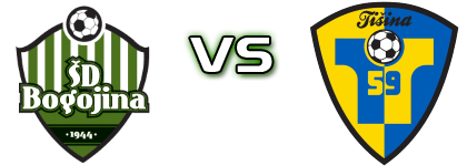 ŠD Bogojina - NK Tisina Statistiche e dettagli partita