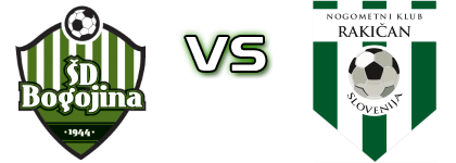 ŠD Bogojina - Rakičan Spiel Prognosen und Statistiken