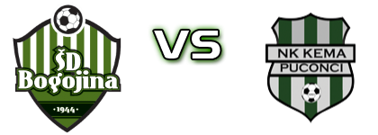 ŠD Bogojina - Kema  head to head game preview and prediction