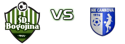ŠD Bogojina - Cankova head to head game preview and prediction