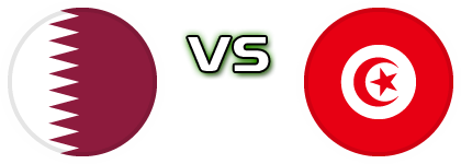 Qatar - Tunisia детайли и статистика