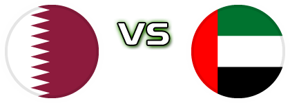 Qatar - UAE детайли и статистика