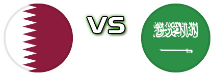 Qatar - Saudi Arabia Statistiche e dettagli partita