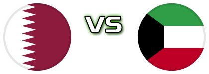 Qatar - Kuwait head to head game preview and prediction