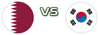 Qatar - South Korea детайли и статистика