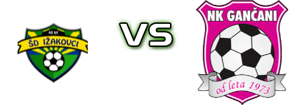 Ižakovci - Aluvar  head to head game preview and prediction