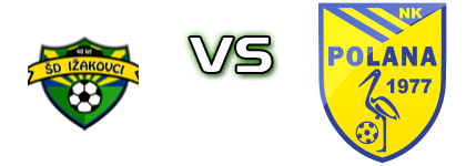 Ižakovci - NK Polana Spiel Prognosen und Statistiken