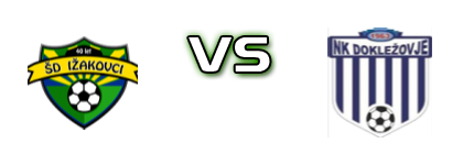 Ižakovci - Dokležovje Statistiche e dettagli partita Ižakovci - Dokležovje Statistiche e dettagli partita