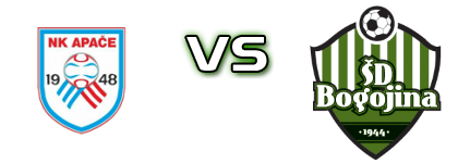 Apače - ŠD Bogojina детайли и статистика