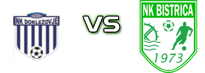 Dokležovje - Bistrica Statistiche e dettagli partita
