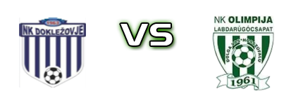 Dokležovje - Hungarikum Olimpija head to head game preview and prediction