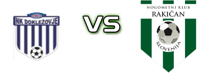 Dokležovje - Rakičan head to head game preview and prediction Dokležovje - Rakičan head to head game preview and prediction
