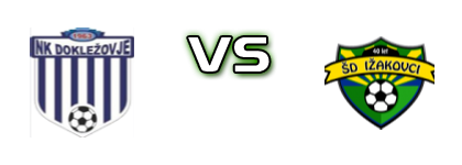 Dokležovje - Ižakovci Statistiche e dettagli partita