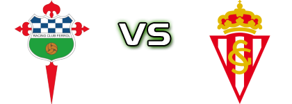 Ferrol - Sporting Statistiche e dettagli partita Ferrol - Sporting Statistiche e dettagli partita