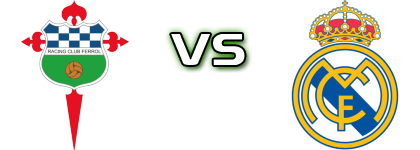 Ferrol - Real Madrid Castilla detalji utakmice i statistika