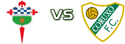 Ferrol - Coruxo Statistiche e dettagli partita