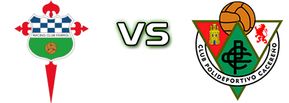 Ferrol - CP Cacereño детайли и статистика