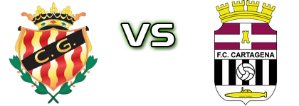 Gimnàstic - Cartagena Spiel Prognosen und Statistiken