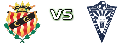 Gimnàstic - Marbella Detalji meca I statistika.