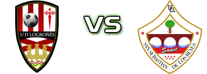 Logroñés - UD Sanse Spiel Prognosen und Statistiken