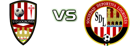 Logroñés - SD Logroñés Statistiche e dettagli partita