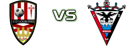 Logroñés - Mirandés Spiel Prognosen und Statistiken