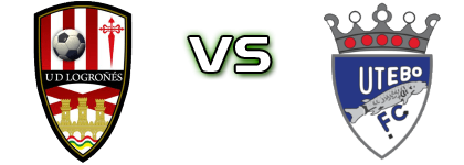 Logroñés - Utebo FC head to head game preview and prediction Logroñés - Utebo FC head to head game preview and prediction