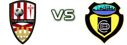 Logroñés - CD Basconia Spiel Prognosen und Statistiken