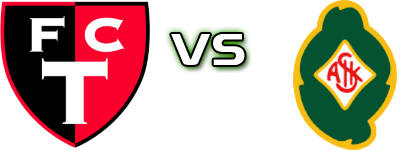 Trollhättan - Skövde head to head game preview and prediction