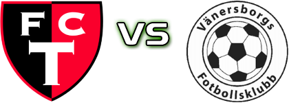 Trollhättan - Vänersborgs FK head to head game preview and prediction