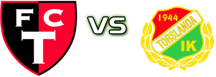 Trollhättan - Torslanda head to head game preview and prediction