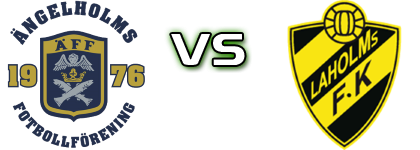 Ängelholm - Laholm Statistiche e dettagli partita