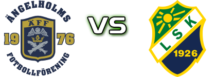 Ängelholm - Ljungskile Statistiche e dettagli partita Ängelholm - Ljungskile Statistiche e dettagli partita