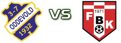 Oddevold - FBK Karlstad Statistiche e dettagli partita
