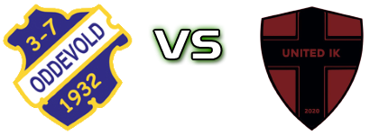 Oddevold - United IK Nordic head to head game preview and prediction