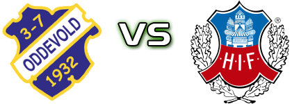 Oddevold - Helsingborg детайли и статистика