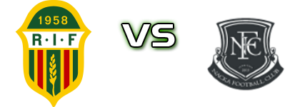 Rågsveds IF - FC Nacka Iliria детайли и статистика