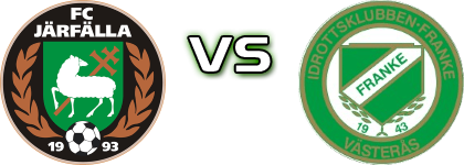 FC Järfälla - IK Franke head to head game preview and prediction FC Järfälla - IK Franke head to head game preview and prediction