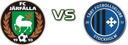 FC Järfälla - Täby детайли и статистика