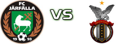 FC Järfälla - FC Stockholm Internazionale Statistiche e dettagli partita