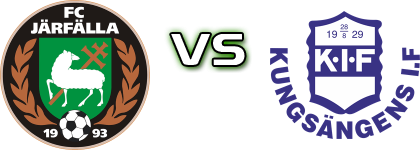 FC Järfälla - Kungsängens IF Spiel Prognosen und Statistiken FC Järfälla - Kungsängens IF Spiel Prognosen und Statistiken